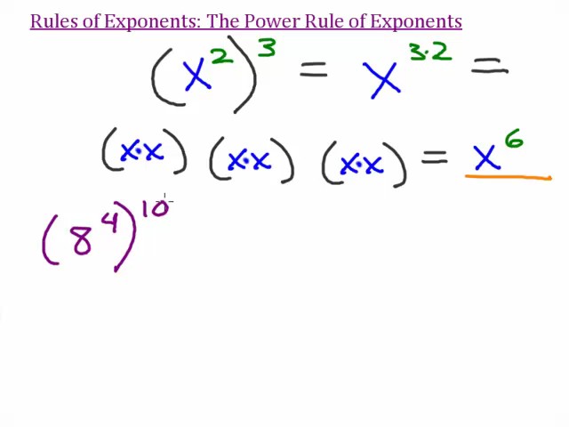 Quotient Rule Exponents